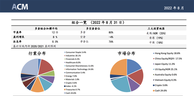 火币告别李林时代<strong></p>
<p>火币中国</strong>，新实控人百域资本能否别开生面