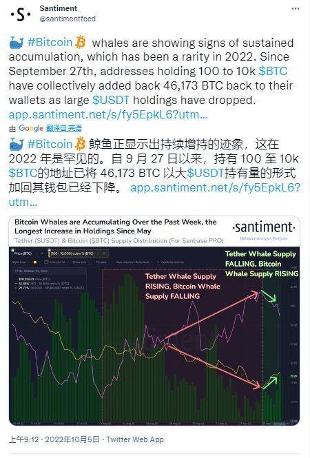 如果这些信号和指标是正确的<strong></p>
<p>比特币价格今日的价格</strong>，为什么比特币价格接近看涨突破