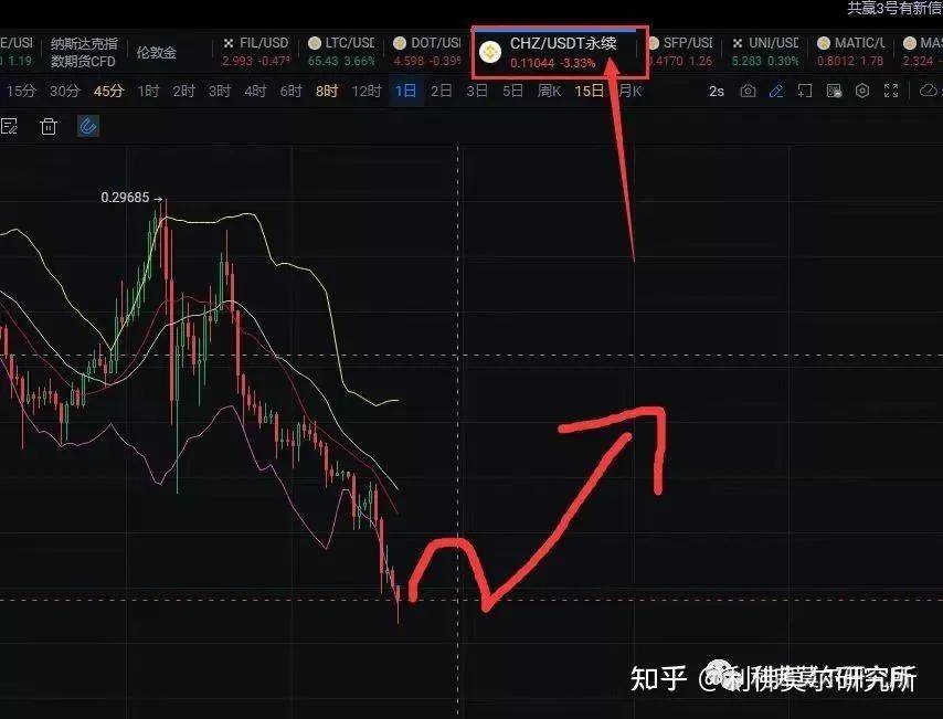 12月20比特币<strong></p>
<p>比特币今日价格行情</strong>，以太坊行情分析