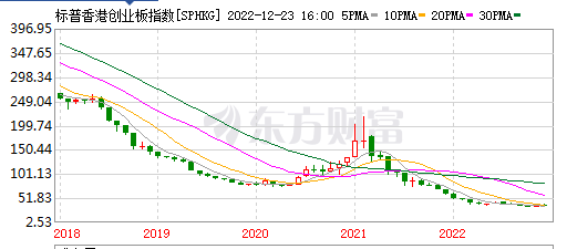 北交所交易清淡<strong></p>
<p>币交所</strong>，一潭死水！