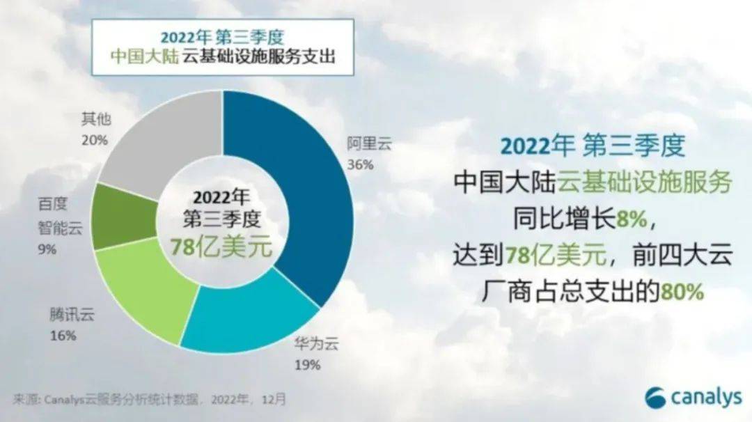 张勇是阿里云的“救火英雄”吗<strong></p>
<p>火币网pro</strong>？