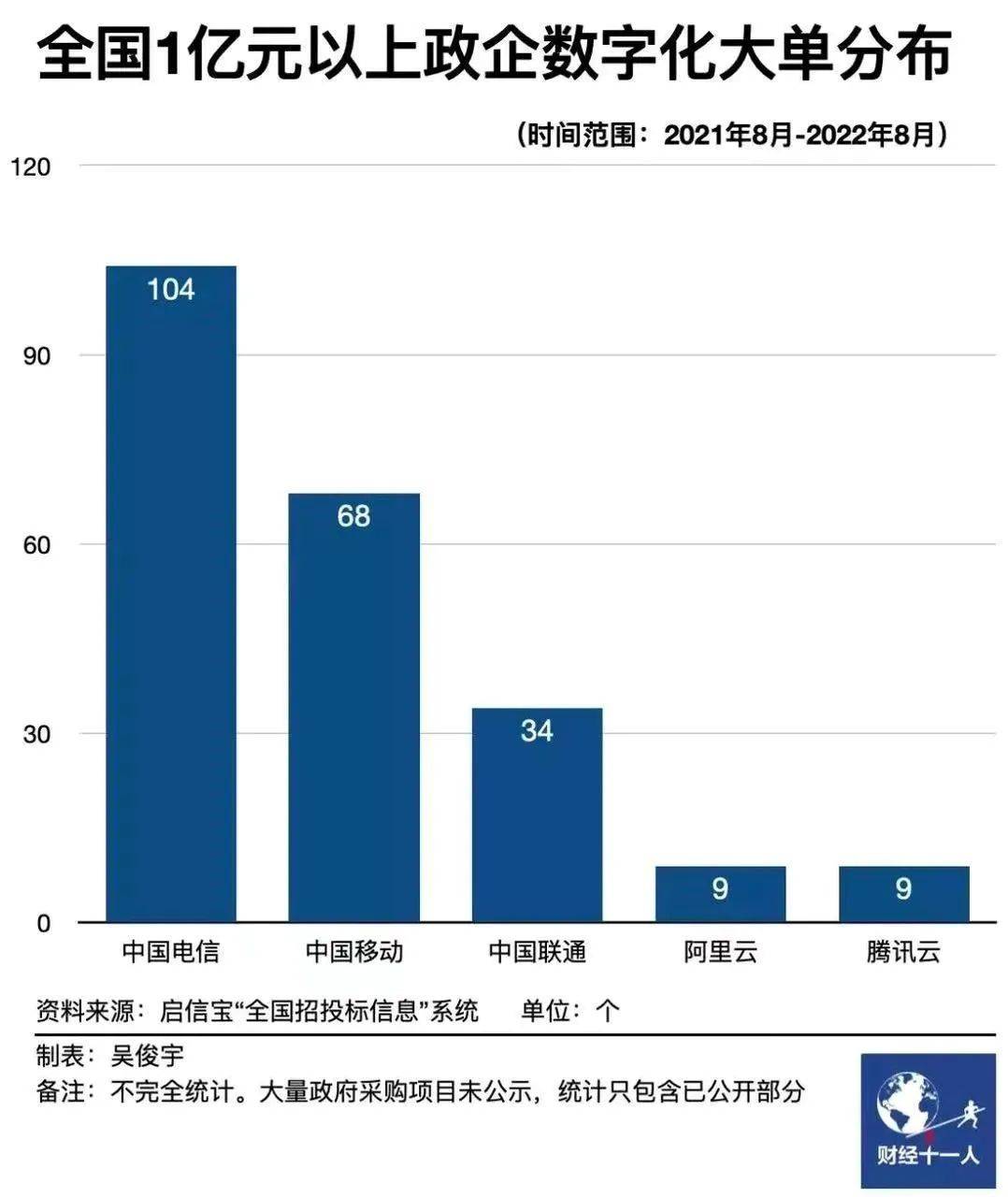 张勇是阿里云的“救火英雄”吗<strong></p>
<p>火币网pro</strong>？