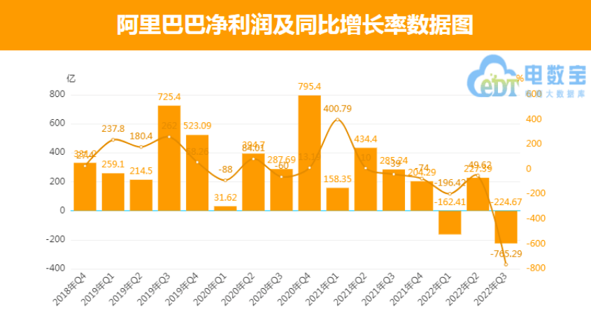张勇是阿里云的“救火英雄”吗<strong></p>
<p>火币网pro</strong>？