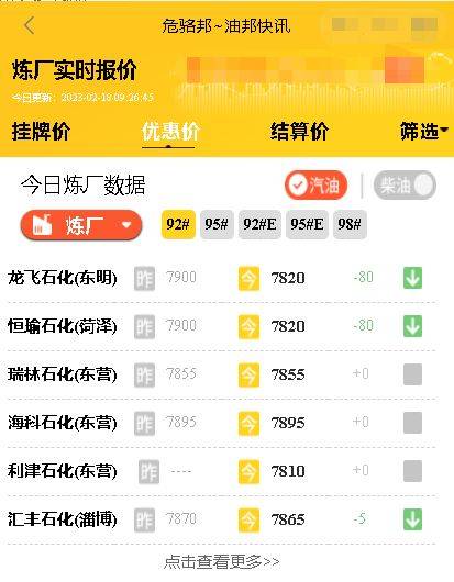 山东地方炼厂成品油报价行情<strong></p>
<p>原油价格今日行情</strong>，原油价格最新行情今日2月18日