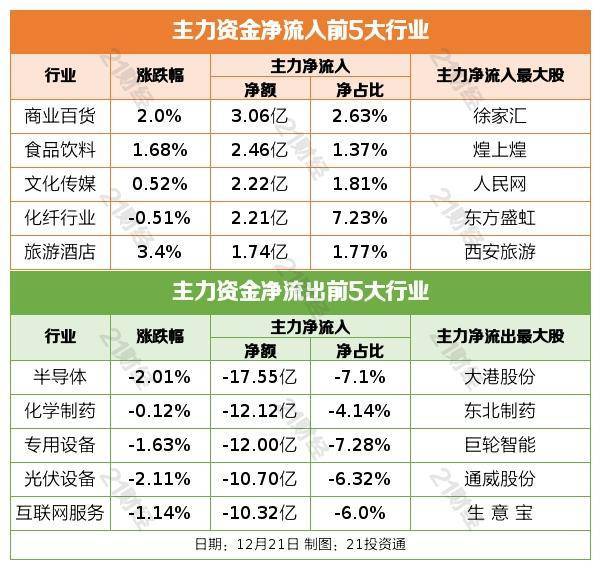 盘前情报丨央行、证监会重磅发布！大力推动房地产业健康发展；两办发文深化职教体系改革<strong></p>
<p>原油宝</strong>，市场规模有望加速增长