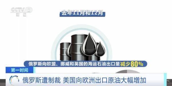 俄罗斯遭制裁<strong></p>
<p>美国原油</strong>，美国借机大量出售高价原油