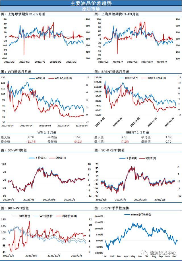 盘中暴跌8%<strong></p>
<p>原油宝行情</strong>，油价失守关键心里关口，金融风暴下原油上演坠崖行情