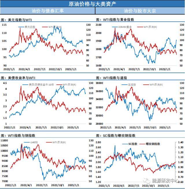 盘中暴跌8%<strong></p>
<p>原油宝行情</strong>，油价失守关键心里关口，金融风暴下原油上演坠崖行情
