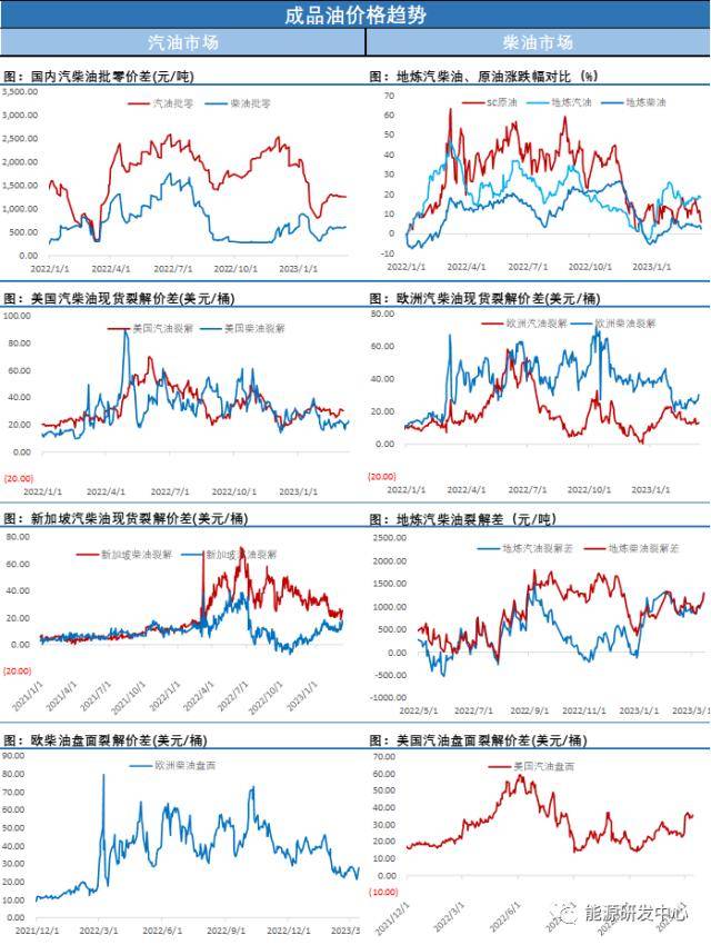 盘中暴跌8%<strong></p>
<p>原油宝行情</strong>，油价失守关键心里关口，金融风暴下原油上演坠崖行情