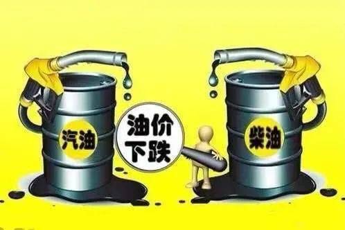 油价统计【三连跌】<strong></p>
<p>nymex原油</strong>，预期涨幅连降75元/吨，下周油价能“由涨变跌”？
