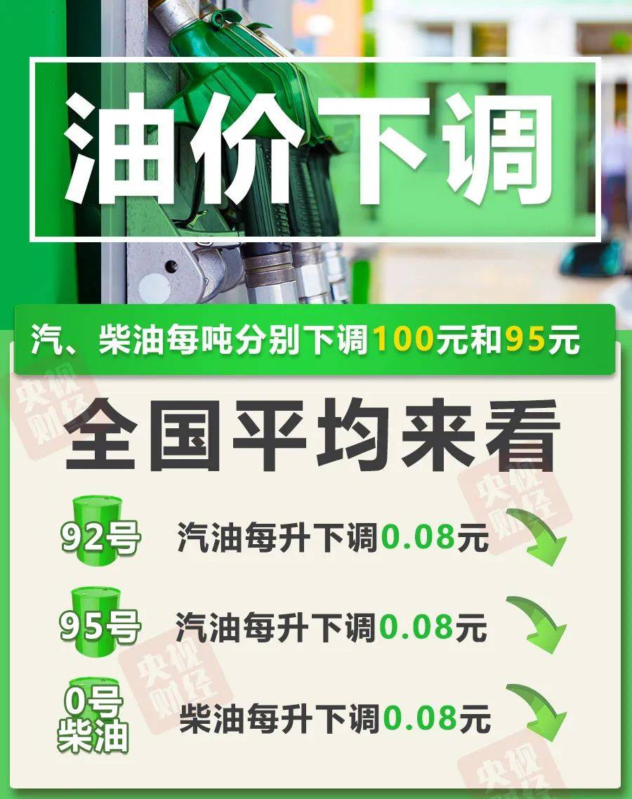今晚油价下调<strong></p>
<p>纽约原油</strong>！加满一箱油将少花……
