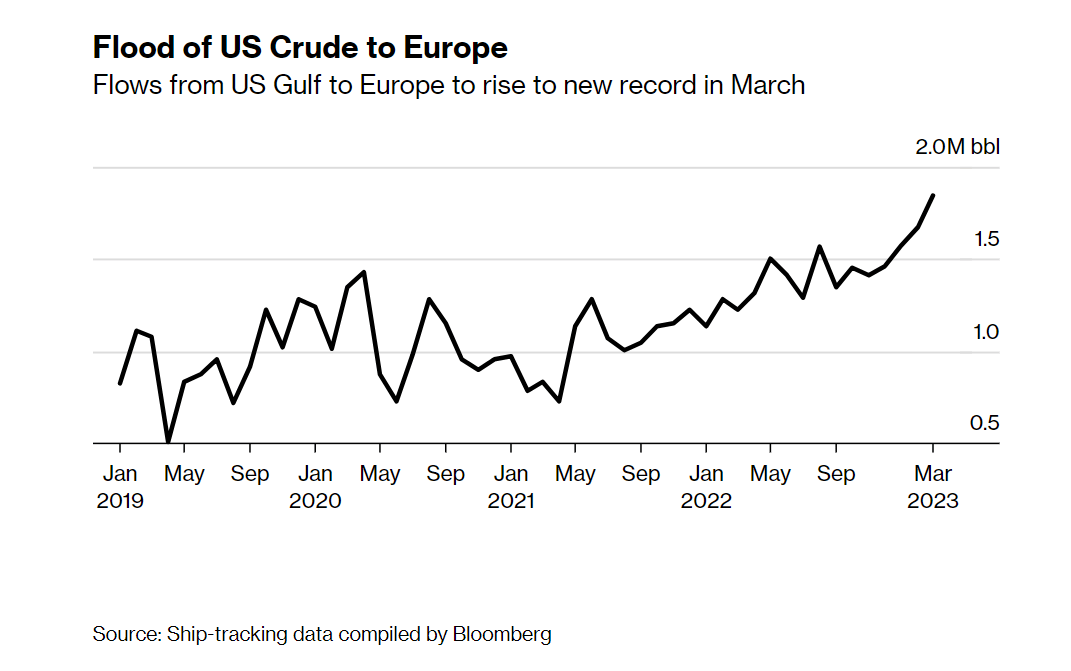 重磅<strong></p>
<p>原油密度</strong>！全球原油价格基准即将迎来革命性变化