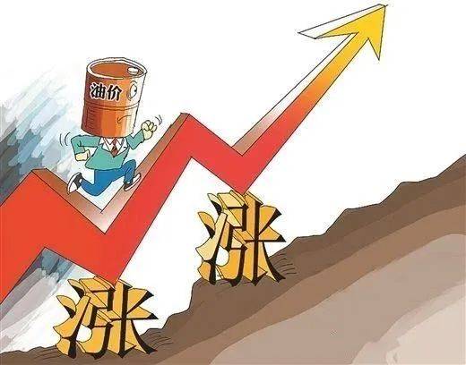 【油价大涨】中<strong></p>
<p>最新原油价格</strong>，预涨“超4毛/升”，今年第八次油价调整，大涨了！