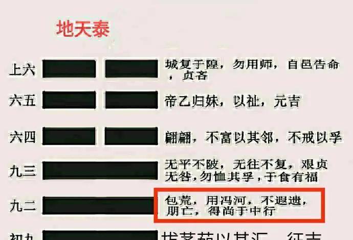 《易经》难学：宝皇<strong></p>
<p>中行原油宝</strong>，用冯河，不要忘了，朋友死了，送中行礼物