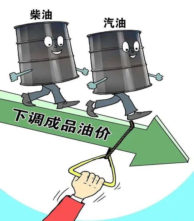 今日油价调整信息：3月20日调整后<strong></p>
<p>一桶原油是多少升</strong>，全国92、95汽油价格最新售价