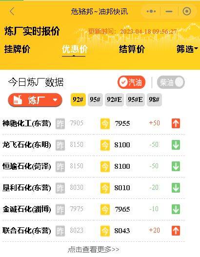 山东地炼油厂汽柴油价行情<strong></p>
<p>原油价</strong>，原油今日行情：昨日收盘跌2%