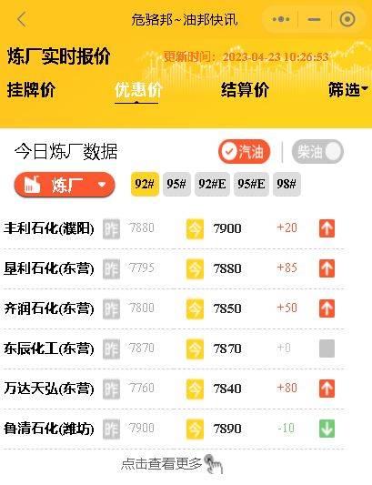 本周原油、地炼油价行情分析<strong></p>
<p>原油价</strong>，山东地炼油厂汽柴油批发报价4月23