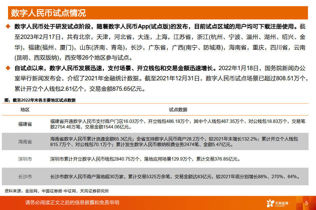 数字货币桥和智能合约推动数字人民币建设有望加速（附下载）