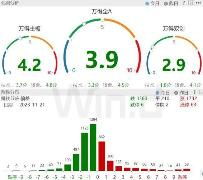 人民币涨势如虹<strong></p>
<p>币虚拟盘</strong>，A股仍处于“变盘”前夕