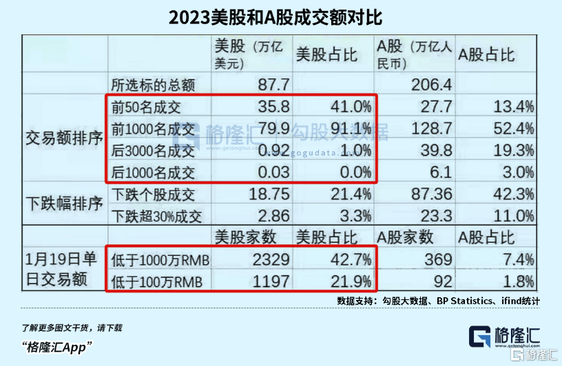 2024<strong></p>
<p>爆雷虚拟币</strong>，最全爆雷名单？