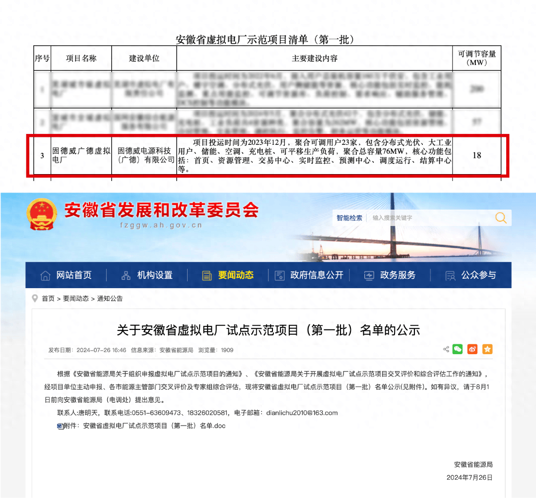 领先<strong></p>
<p>虚拟领先币</strong>！固德威虚拟电厂再获省级认可