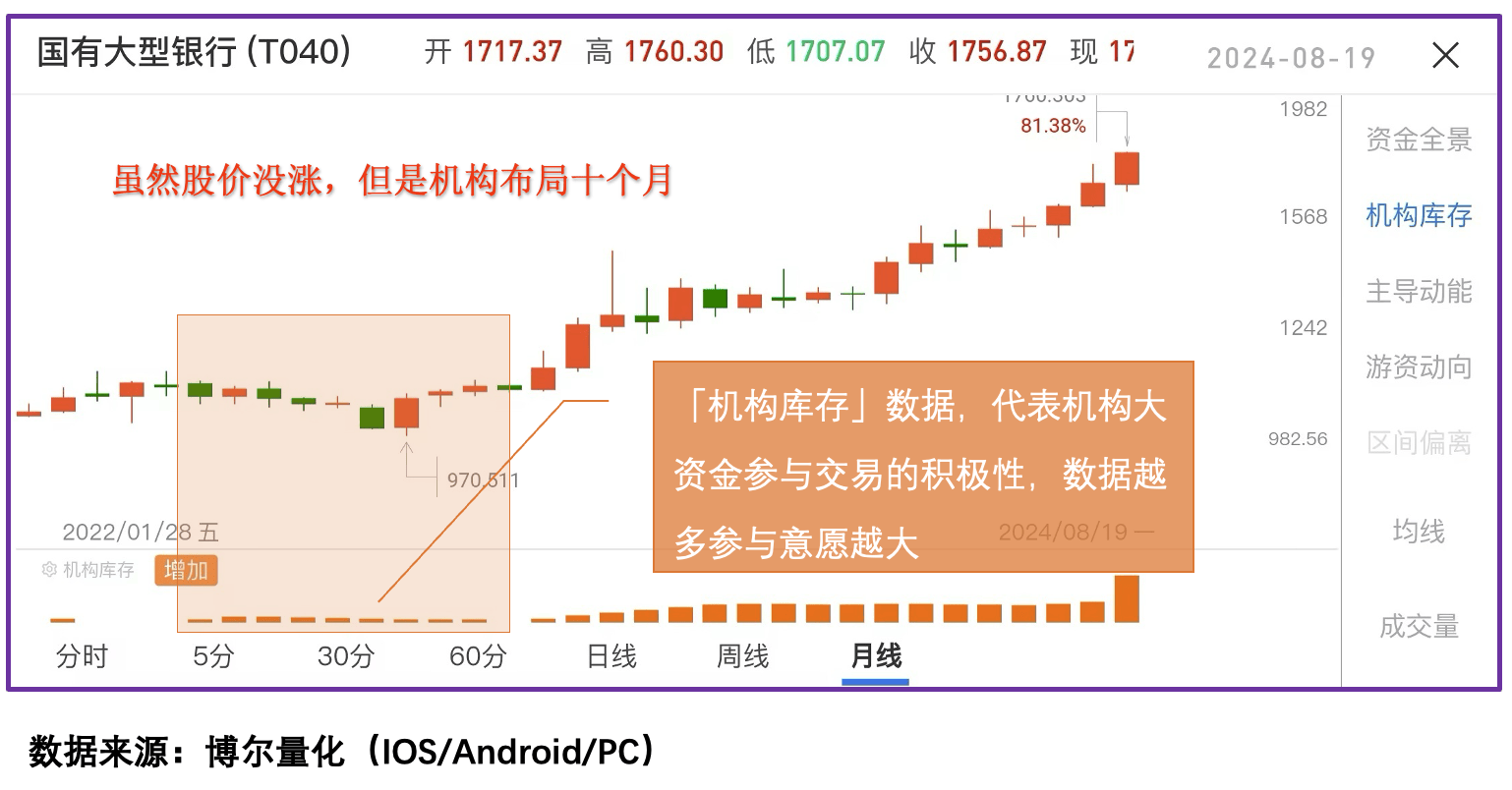越跌越卷<strong></p>
<p>虚拟币都跌</strong>，看懂谁都能翻本！