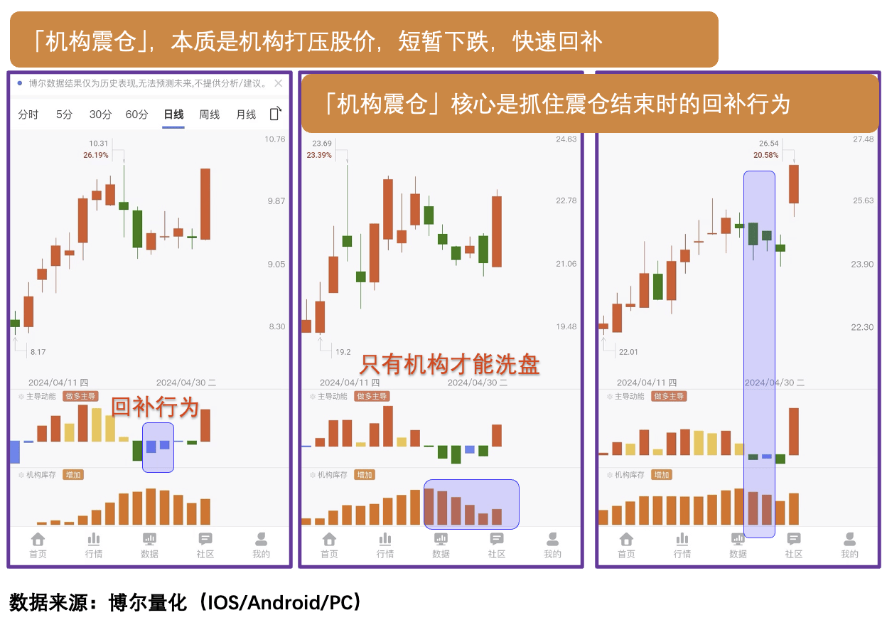 越跌越卷<strong></p>
<p>虚拟币都跌</strong>，看懂谁都能翻本！