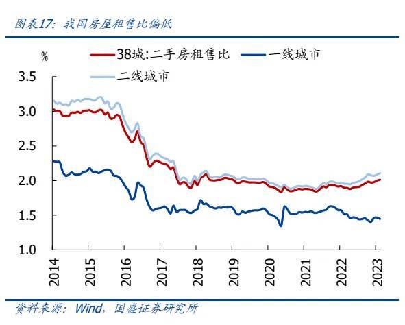 房价微跌<strong></p>
<p>虚拟币都跌</strong>，消费就抖？专家称：跌了40元，连咖啡都舍不得喝了？