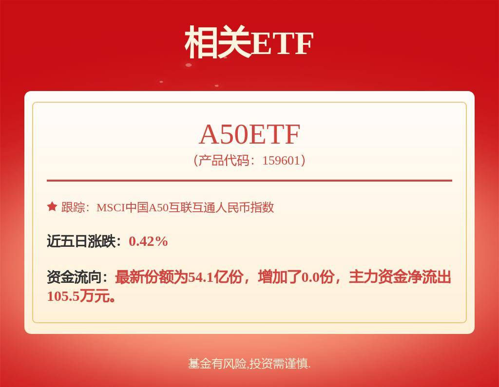 亿都(国际控股)（00259.HK）8月14日收盘跌0.36%