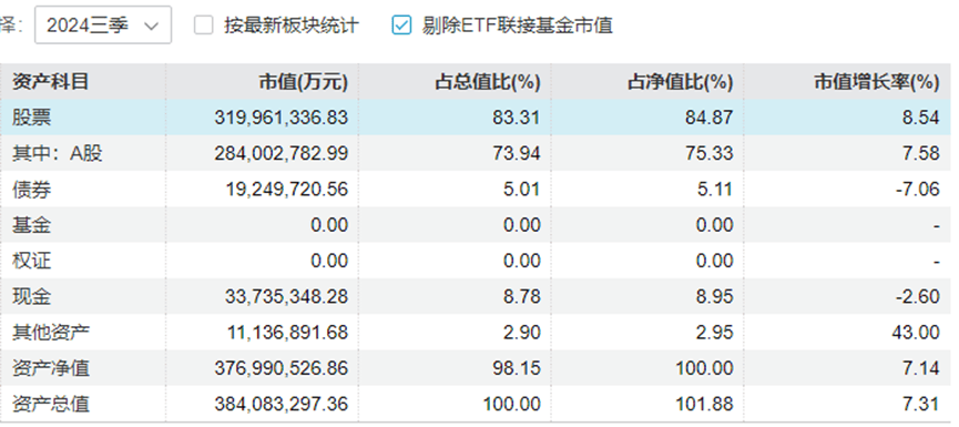 “中年人的茅台”终于还是输给<strong></p>
<p>虚拟币CG</strong>了“青年新能车”