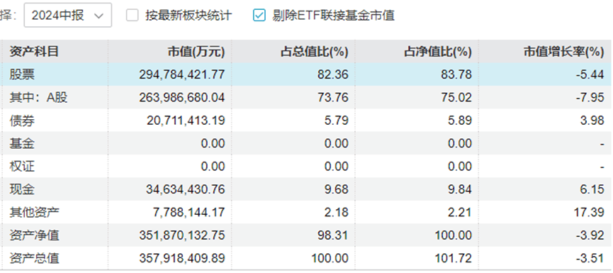 “中年人的茅台”终于还是输给<strong></p>
<p>虚拟币CG</strong>了“青年新能车”