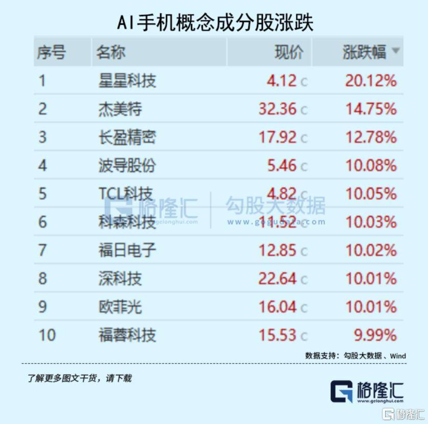 大事临近<strong></p>
<p>虚拟币跨境</strong>！A股又不淡定了？