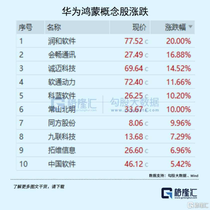 大事临近<strong></p>
<p>虚拟币跨境</strong>！A股又不淡定了？