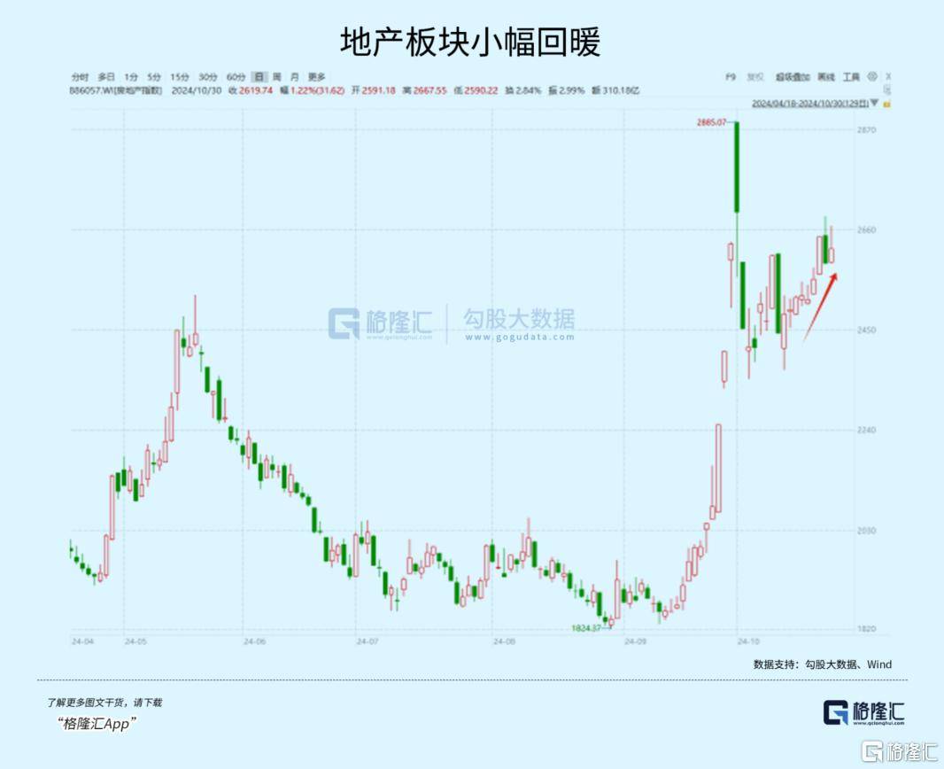 大事临近<strong></p>
<p>虚拟币跨境</strong>！A股又不淡定了？