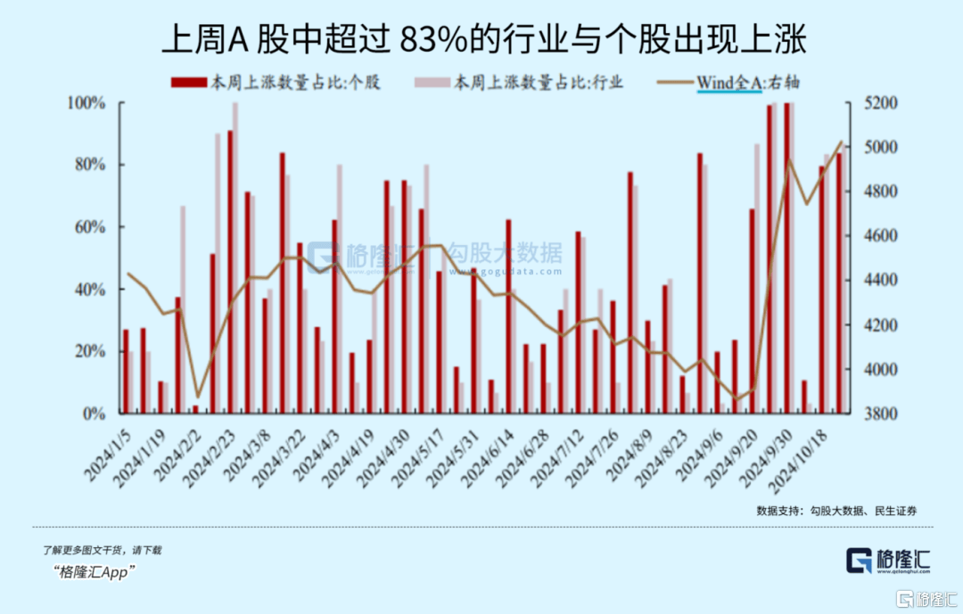 大事临近<strong></p>
<p>虚拟币跨境</strong>！A股又不淡定了？