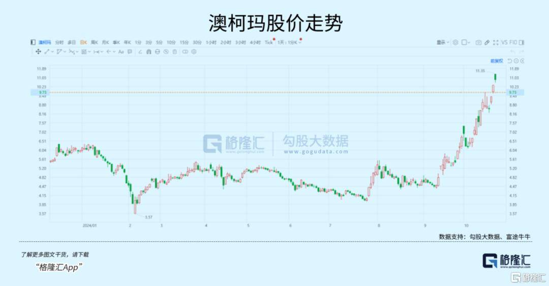 大事临近<strong></p>
<p>虚拟币跨境</strong>！A股又不淡定了？