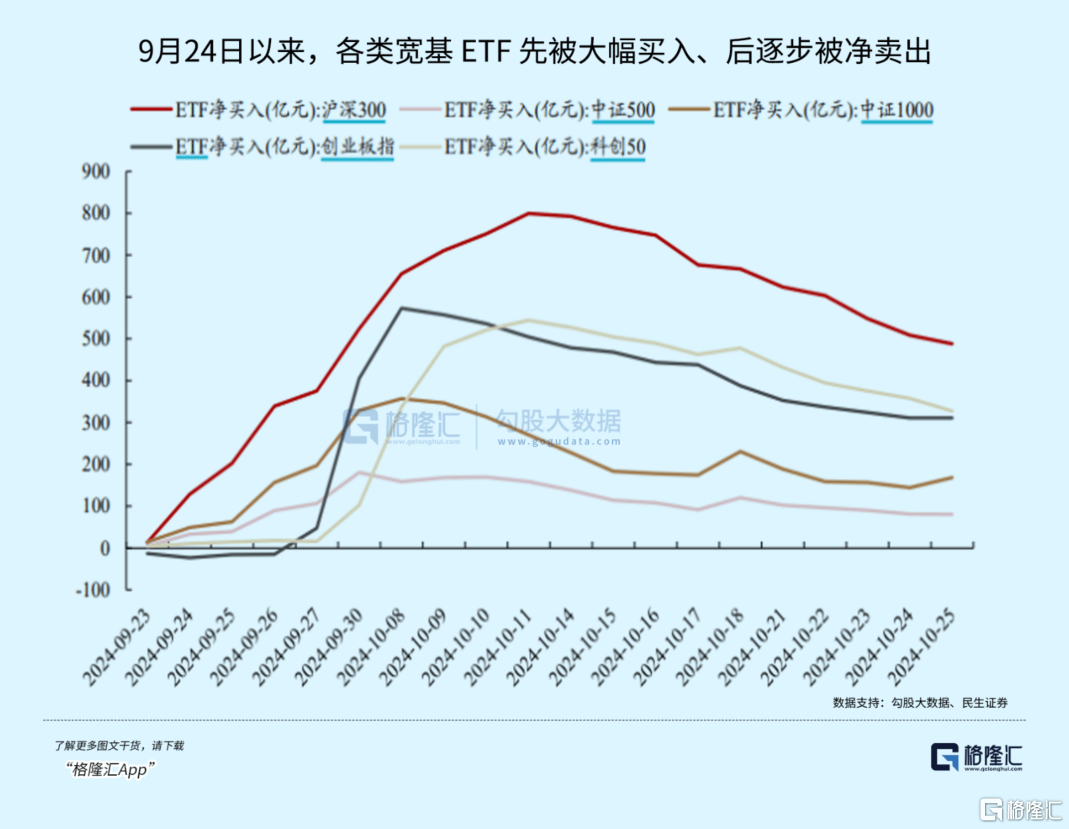 大事临近<strong></p>
<p>虚拟币跨境</strong>！A股又不淡定了？