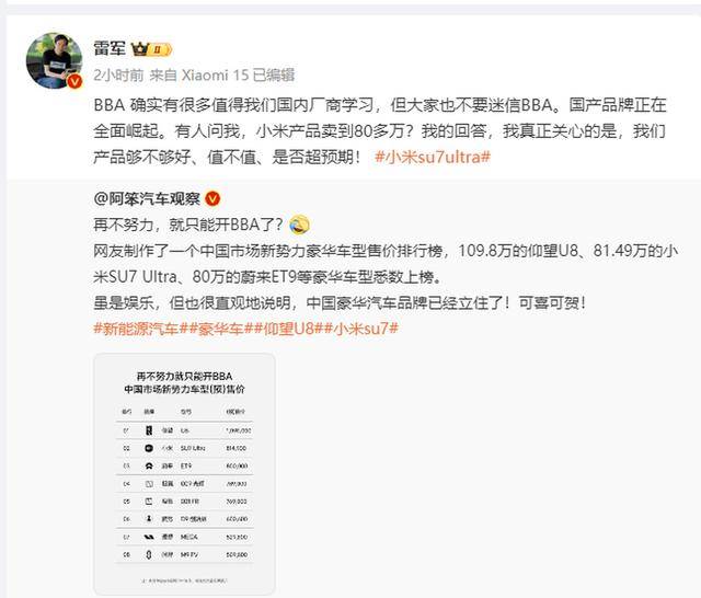 小米汽车卖到80多万<strong></p>
<p>虚拟币跨境</strong>，再不努力就只能开BBA？雷军回应：雷军：不要迷信BBA，国产品牌正在全面崛起