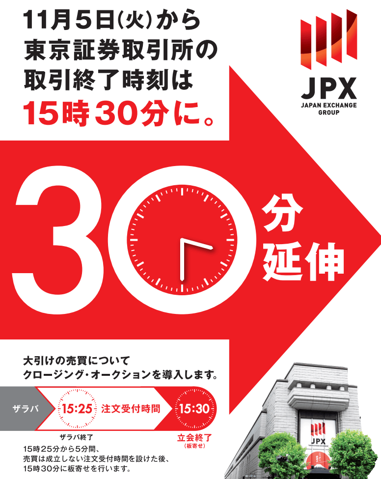 刚宣布<strong></p>
<p>虚拟币JT</strong>！延长股市交易半小时！