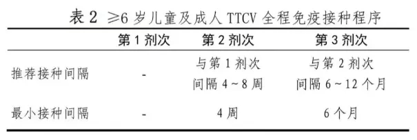 不及时处理致死率近100%<strong></p>
<p>虚拟币JT</strong>！这种“小伤”千万别大意