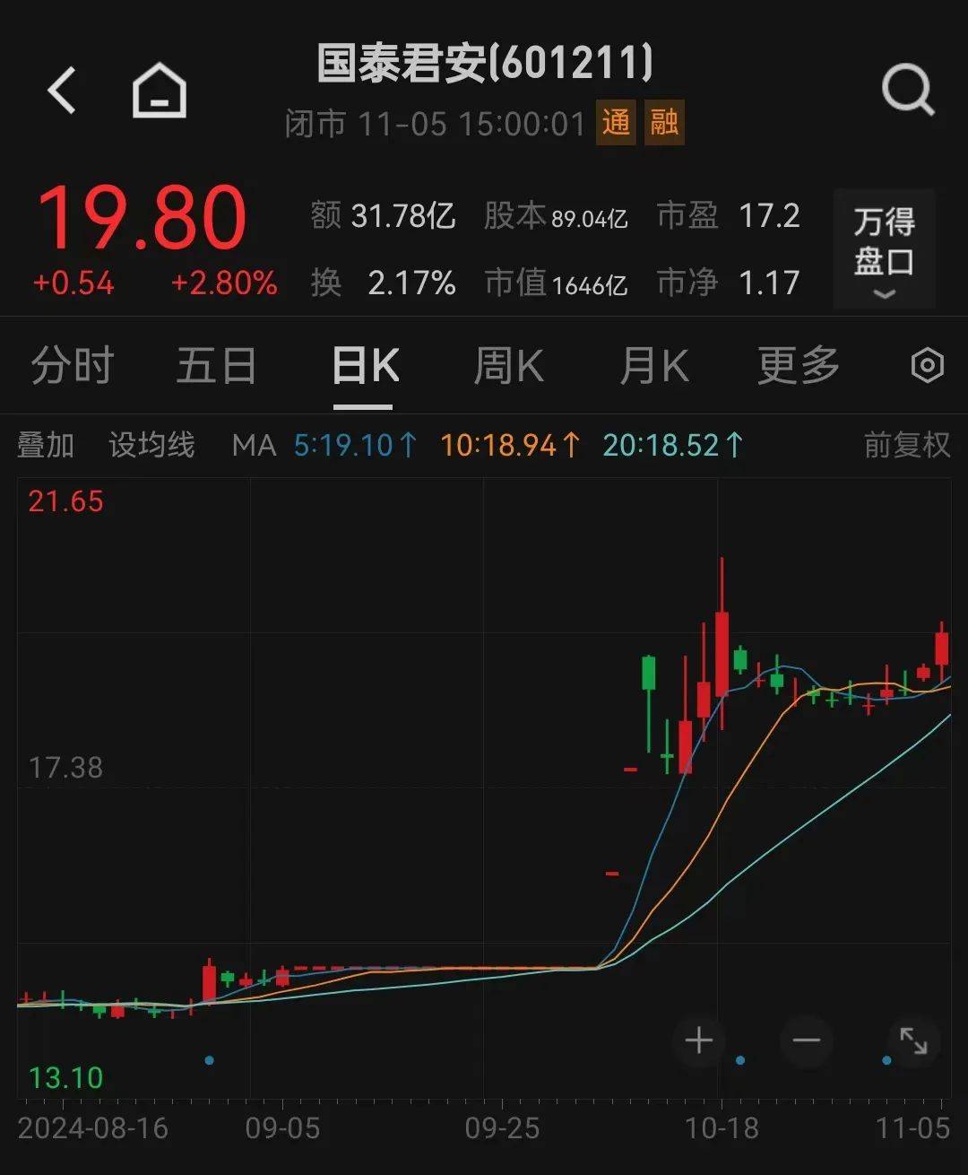 利好<strong></p>
<p>虚拟币闪兑</strong>！上海重磅宣布：同意合并！