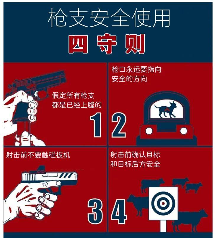 湖南17岁高中生在射击场中枪身亡<strong></p>
<p>交城虚拟币</strong>！射击运动真的安全吗？丨轻武专栏