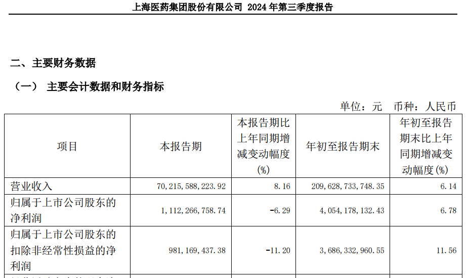 A股大利好<strong></p>
<p>交城虚拟币</strong>！险资放大招：举牌！举牌！