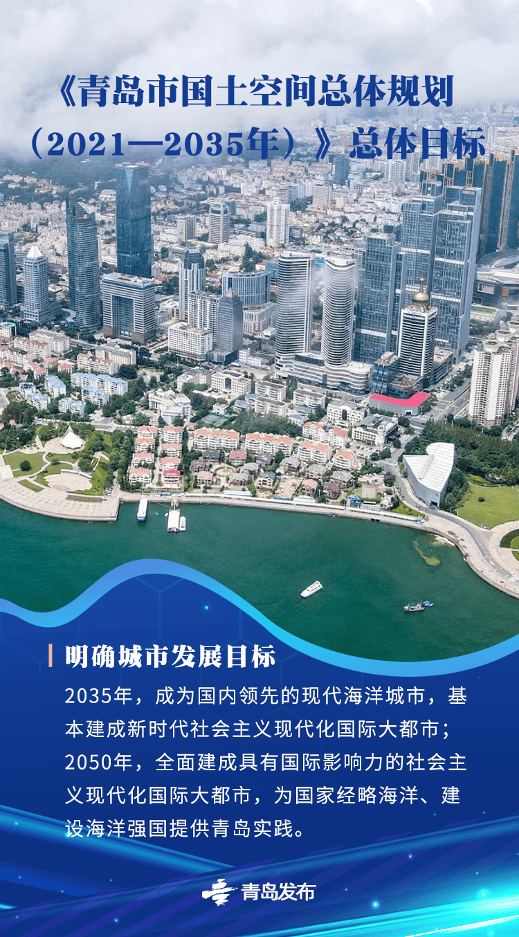 国务院批复同意的青岛重磅规划<strong></p>
<p>虚拟币蓝线</strong>，权威解读来了→