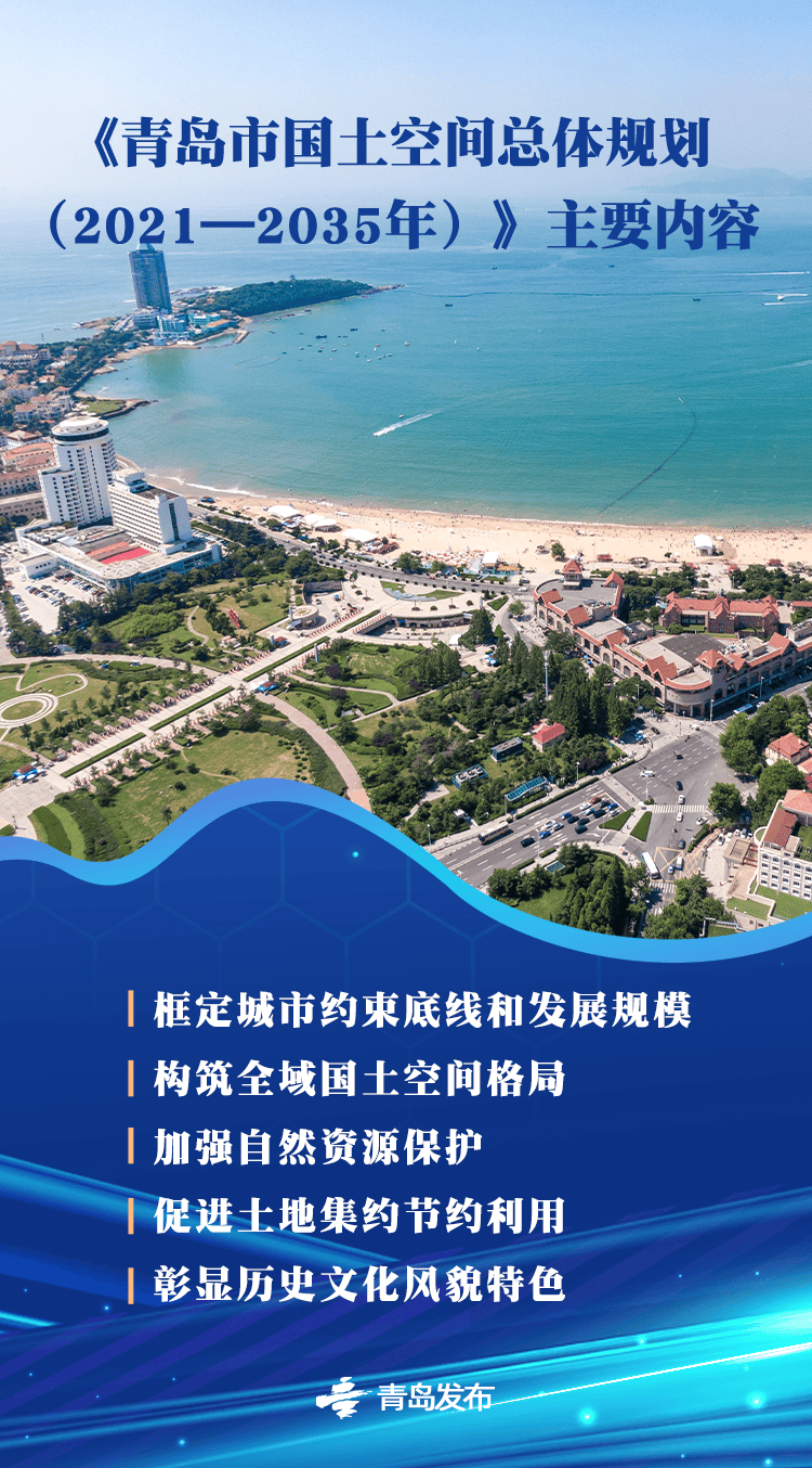 国务院批复同意的青岛重磅规划<strong></p>
<p>虚拟币蓝线</strong>，权威解读来了→