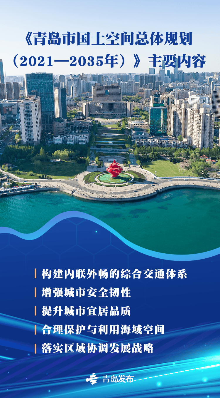 国务院批复同意的青岛重磅规划<strong></p>
<p>虚拟币蓝线</strong>，权威解读来了→
