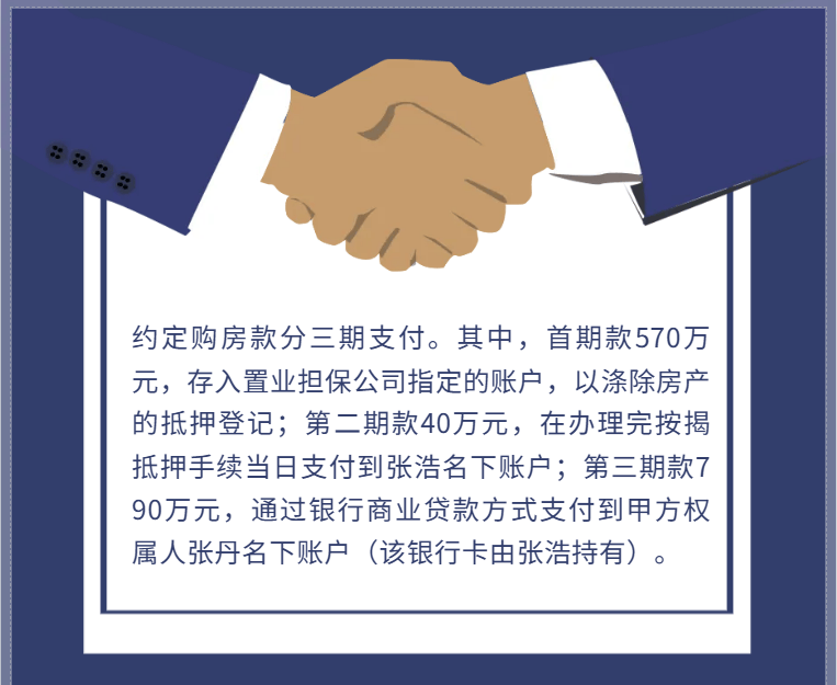 姐姐送套房子给弟弟住<strong></p>
<p>虚拟币蓝线</strong>，弟弟却1400万把房子卖了！厦门法院判了……