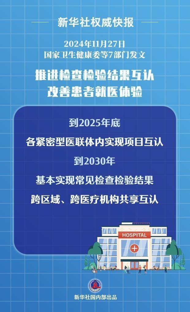 利好<strong></p>
<p>水果虚拟币</strong>！七部门发文推进医疗机构检查检验结果互认