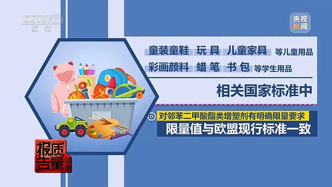 超标200倍以上<strong></p>
<p>虚拟币建群</strong>！影响生殖健康和生长发育！央视曝光：很多孩子都在用