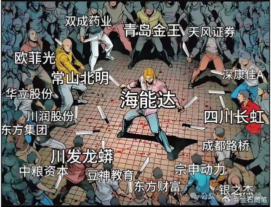 任泽平言论刷屏！据我多年研究<strong></p>
<p>虚拟币建群</strong>，A股已超出了经济学范畴...